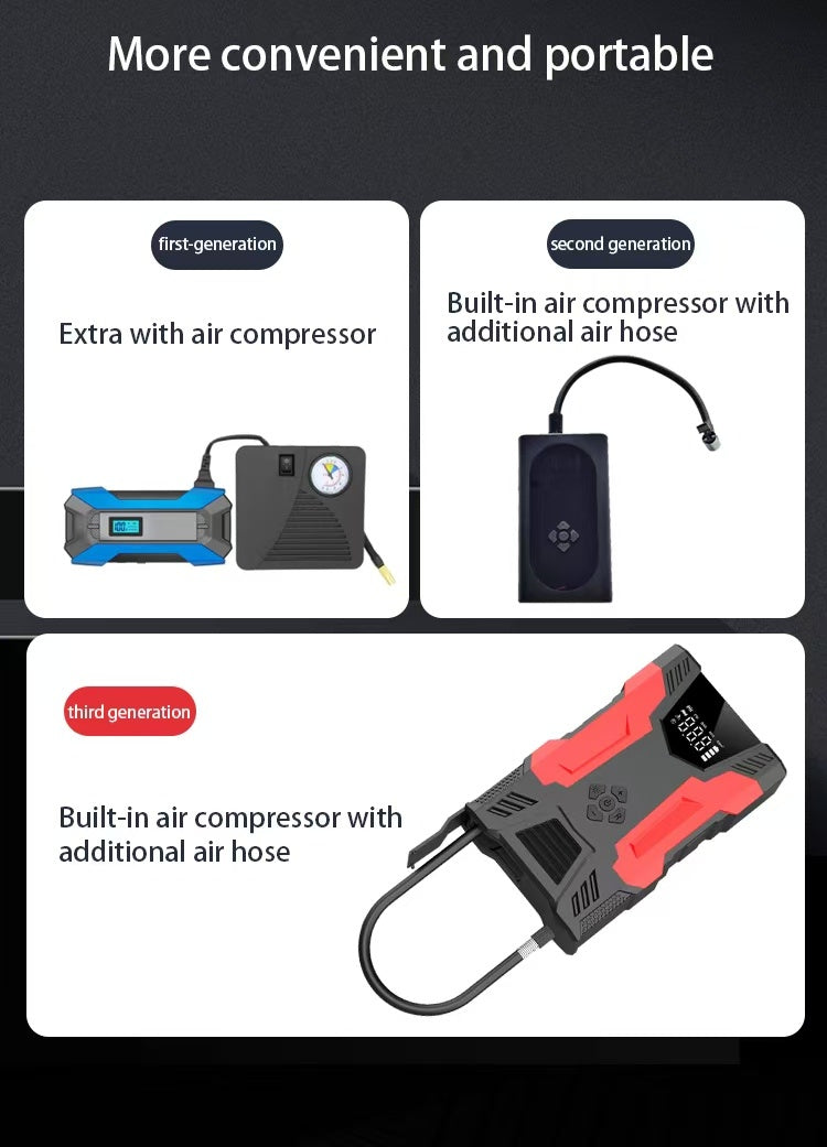 4in1 Multi-functional Car Emergency Jump Starter 12V High-Power Automotive Battery Emergency Jump Starter With Air Compressor Air Pump, Black And Red