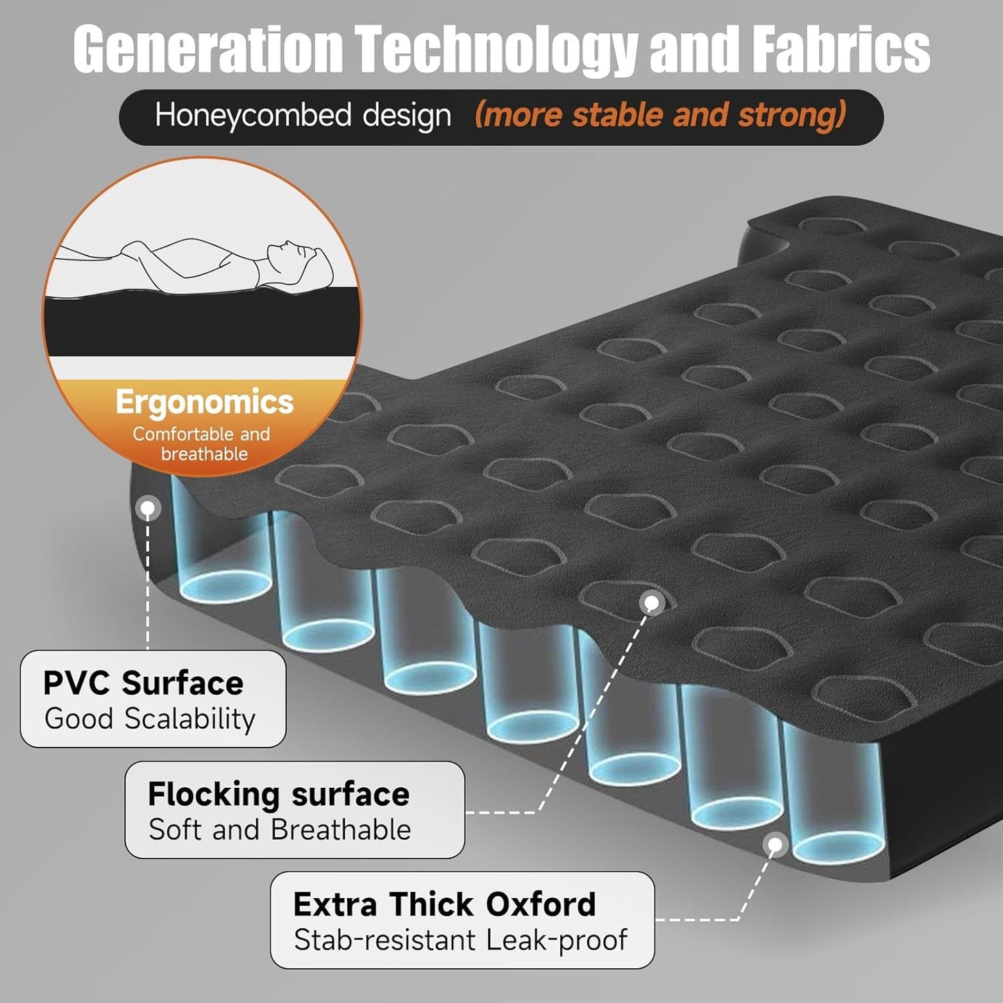 Cordless Air Pump Truck Bed Mattress, Fits 5.5'-5.8' Short Beds, Reinforced Support & Stability, Fast Inflation Deflation, All-in-One For Camping & Travel, Compact Storage